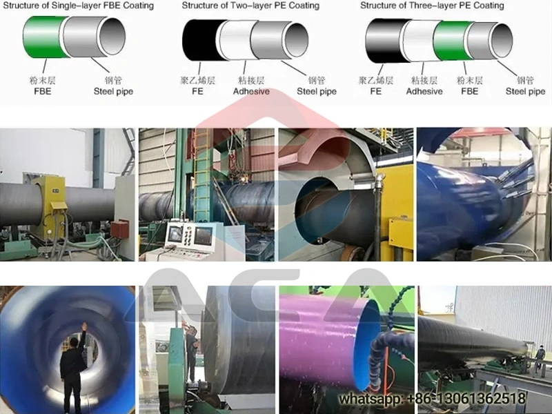 تفاصيل الإنتاج